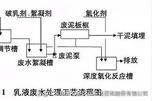 Xúc cảm nổ tung! A Luân 3 điểm 14 trúng 9 chém 29 điểm 5 bảng 6 trợ 2 gãy 2 mũ giá trị dương âm+21 toàn trường cao nhất